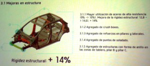 estructura hyundai grand i10 www.pruebautos.com.ar