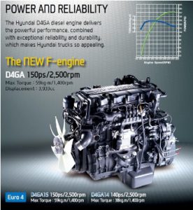 HD78 Euro 4 Motor