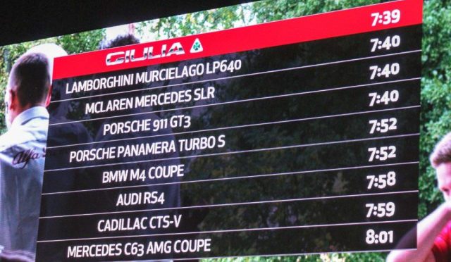 Giulia Quadrifoglio | Alfa Romeo | récord en Nürburgring